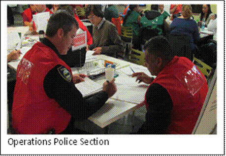 Police